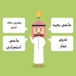 ماضی بعید،ماضی استمراری و ماضی نقلی
